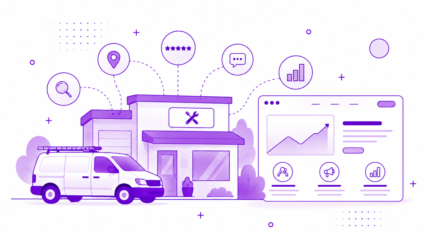 Best Marketing Partner for Local Service Businesses